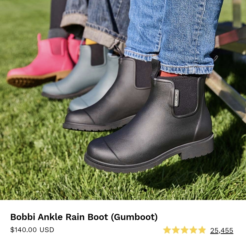 Black Ankle Boots - Picture 6 of 6